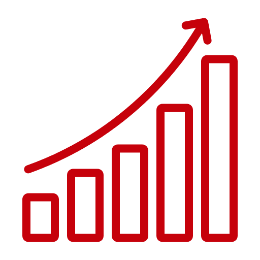 profit-growth